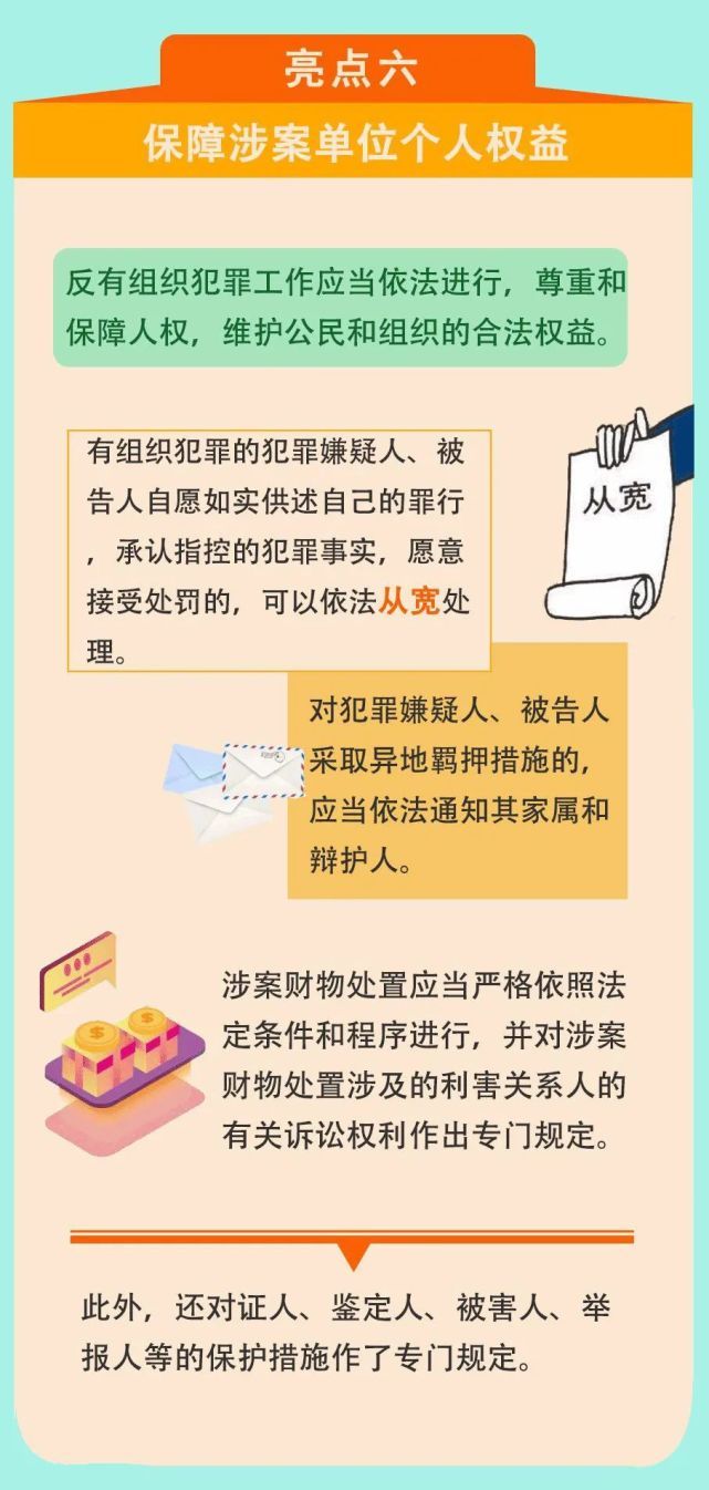 一图读懂《反有组织犯罪法》六大亮点解读6